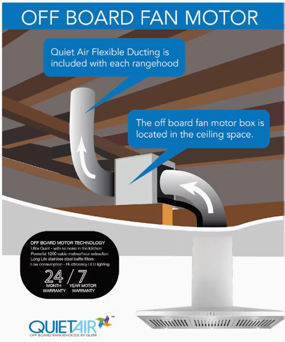 Glem Gas GQA90TBLED 90cm Quiet Air Off-Board Canopy Rangehood – Stainless Steel